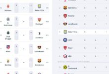 大发体育-欧冠出线复杂？官配插件带你解题，大发助力你的致富之路！-捕鱼中文站