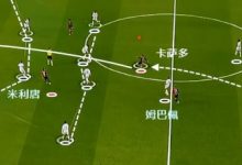 大发体育-曼城能赢皇马的理由，就是马尔穆什会解放哈兰，大发助力你的致富之路！-捕鱼中文站