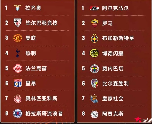 大发体育-欧联16强,大发助力你的致富之路!