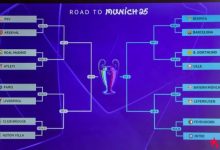 大发体育-英超3队上半区德甲3队下半区 注定无4强3席霸主，大发助力你的致富之路！-捕鱼中文站