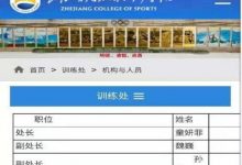 扒孙杨在哪个大学任职?被曝多重身份!-捕鱼中文站