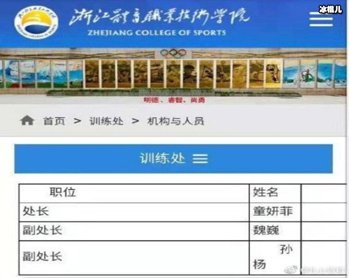 扒孙杨在哪个大学任职?被曝多重身份!