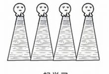 流行缩写聊天其真正意思你知道多少, 带你畅游网络世界-捕鱼中文站