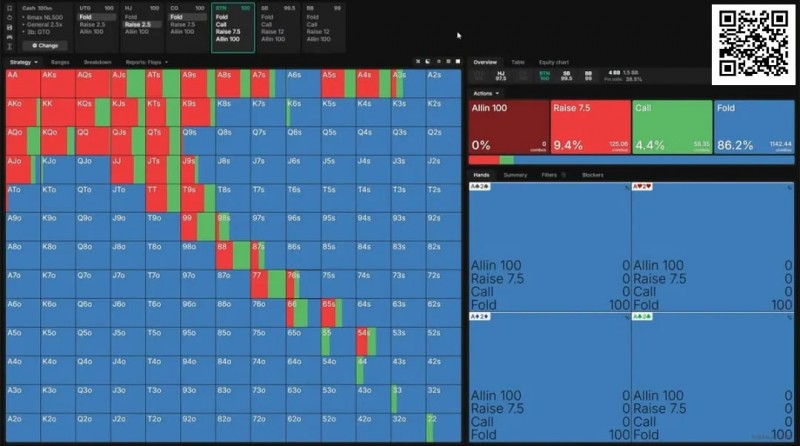 【EV扑克】让我们借助解算器深入理解混合策略