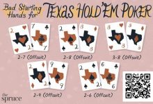 【EV扑克】老司机实操上百万手牌后的血泪教训总结-捕鱼中文站