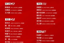 大发体育-国足出征印尼25人大名单:韦世豪张玉宁领衔,大发助力你的致富之路!-捕鱼中文站