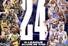 大发体育-雷霆步行者共24名球员有G联盟经历，大发助力你的致富之路！-捕鱼中文站