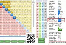 【EV扑克】面对3bet底池的五个技巧,轻松搞定-捕鱼中文站