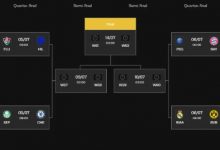 大发体育-世俱杯8强：巴黎VS拜仁 皇马PK多特，大发助力你的致富之路！-捕鱼中文站