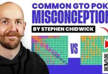 【EV扑克】锦标赛扑克专家Stephen Chidwick打破GTO误解-捕鱼中文站