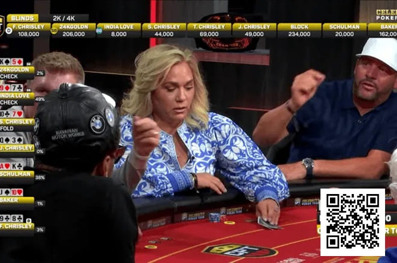 【EV扑克】话题 | 真人秀明星离奇弃牌错失同花顺,网红King戏剧性逆袭夺扑克名人赛冠军