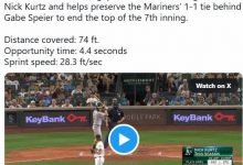 大发体育-水手队恢复了维克托的伤病名单，大发助力你的致富之路！-捕鱼中文站