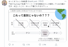 日本参院选举结果出炉！AV界输了？-捕鱼中文站
