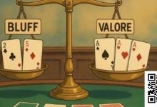 【EV扑克】现代扑克中的范围平衡：GTO策略的核心要义-捕鱼中文站