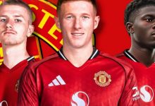 大发体育-曝巴莱巴已非曼联明夏首选！转会失败后低迷，大发助力你的致富之路！-捕鱼中文站