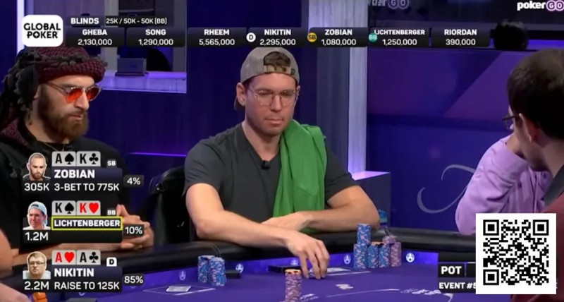 【EV扑克】翻前三人All in，AA“双杀”KK、AK，最开心的却是其他人？