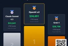 【EV扑克】“AI德扑大战”冠军出炉！马斯克的AI只拿到第三，却自称能碾压人类顶级职牌？-捕鱼中文站