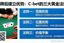 【EV扑克】如何在翻牌后建立优势？C-bet的三大黄金法则-捕鱼中文站