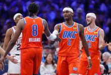 迈博体育 官方实力榜：雷霆居首湖人升至第四 勇士排名NO.16-捕鱼中文站