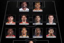 大发体育-2025FIFA年度最佳阵容:登贝莱领衔亚马尔在列,大发助力你的致富之路!-捕鱼中文站