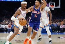 迈博体育 SGA27+5马克西28+5 霍姆格伦29+9雷霆送76人三连败-捕鱼中文站