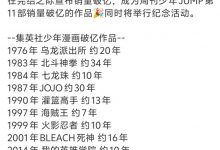 MAPPA让《咒术回战：死灭回游》的画师们给燃尽了-捕鱼中文站