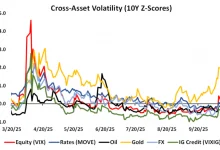 爆热阶段的理性判断：在高关注浪潮中保持清醒的关键-捕鱼中文站