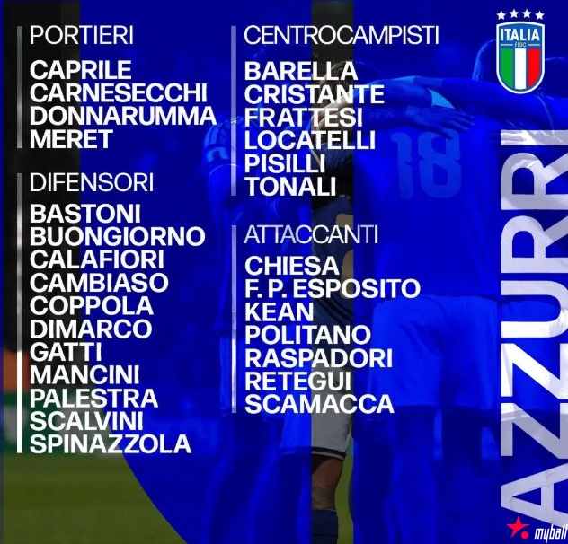 大发体育-冲击世界杯！意大利附加赛名单：基耶萨回归，大发助力你的致富之路！