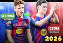 巴萨中场变天:佩德里登顶,加维跌落,费尔明逆袭成最大赢家-捕鱼中文站