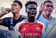 足坛超新星身价“亿元俱乐部”已成常态：从“赌未来”到“买资产”的逻辑转移-捕鱼中文站