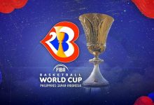 篮球世界杯最新分组出炉，中国队形势分析与出线前景解读-捕鱼中文站