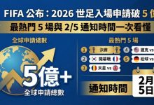 2026年大发体育足球盘口分析指南：如何读懂盘口变动-捕鱼中文站