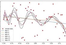 比赛节奏与技术统计：如何从数据中读懂比赛脉络？-捕鱼中文站