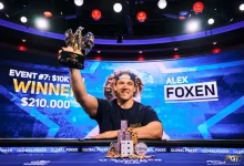 【EV扑克】普通上班族拿下一场大型扑克比赛冠军的概率有多高？-捕鱼中文站