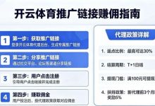 如何通过开云体育推广链接赚取佣金？代理政策详解-捕鱼中文站