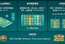 Megaways机制解析：117,649种赢钱方式背后的数学模型。-捕鱼中文站