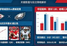 2026超级碗（NFL）决赛前瞻与投注指南-捕鱼中文站