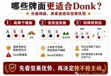 【EV扑克】Donk-Bet什么时候能用？OOP不是只能过牌-捕鱼中文站