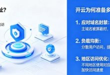 网站镜像地址是什么?为什么开云会准备多个备用域名-捕鱼中文站
