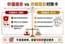 【EV扑克】河牌全下怎么接？三步拆解，不再被“唬”走-捕鱼中文站