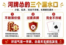 【EV扑克】河牌“怂了”：你明明看见了价值，却没敢下注-捕鱼中文站