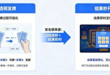 为什么“透明发牌”比“结果秒开”更能带来安全感?-捕鱼中文站