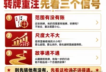 【EV扑克】转牌重注，到底该信不信？三个信号帮你把“猜”变成“对账”-捕鱼中文站