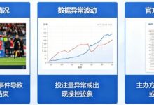 为什么有些赛事被提前关闭盘口？-捕鱼中文站