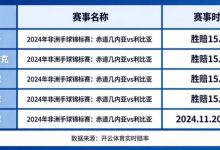 盘点开云体育中那些赔率极高的冷门赛事-捕鱼中文站