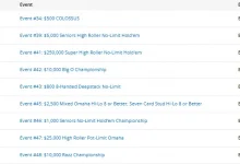 【EV扑克】2026 WSOP Day21|19位中国选手入圈,杨崇贤成最大赢家!-捕鱼中文站