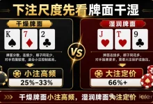 【EV扑克】别让下注尺度变成情绪按钮：翻牌转牌河牌，每一枪该怎么规划？-捕鱼中文站