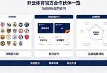 开云体育官方合作伙伴一览:顶级俱乐部的背书-捕鱼中文站