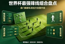 2026世界杯最强锋线组合盘点：团队体系还是超级天才更能撕开现代防线？-捕鱼中文站