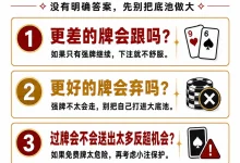 【EV扑克】中等牌力的困境：不是每手对子都值得下注，先问自己三个问题-捕鱼中文站